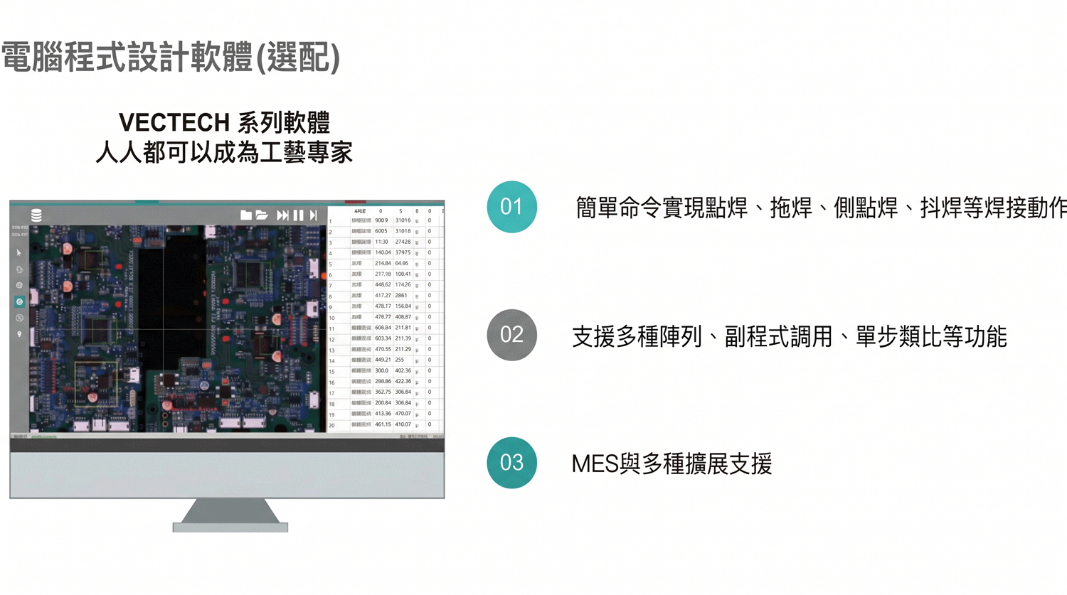 proimages/new-products/01/1-02-自動烙鐵焊錫機/02-ET9484E/q腦編程12.gif