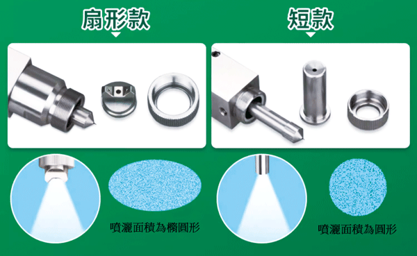 proimages/new-products/01/1-06-自動點膠機/03-ET-8484/噴霧閥噴霧形狀示意圖.gif