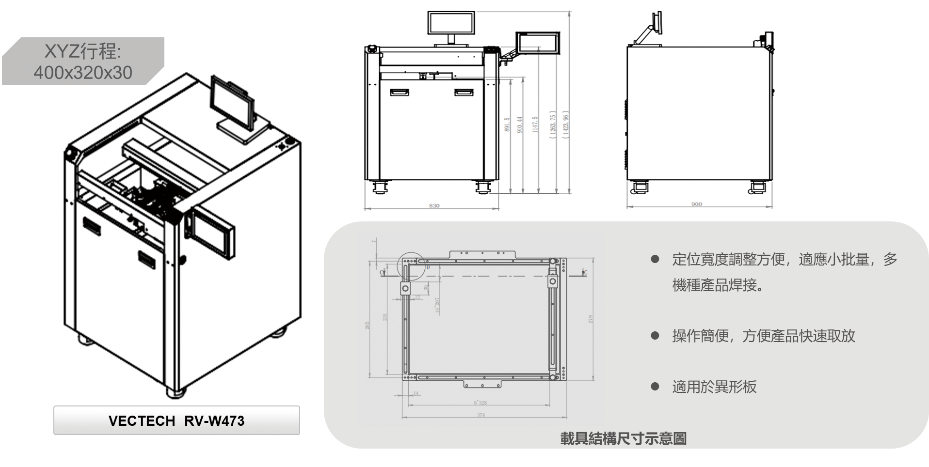 proimages/new-products/01/1-07-選擇性波峰焊接機/W473尺寸圖(NEW).gif