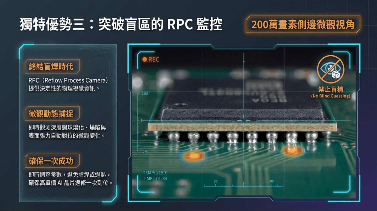 proimages/new-products/02/1-12-BGA返修設備(BGA Rework)/BGA4500/圖片5_compressed.gif