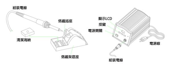 proimages/new-products/04/4-01-無鉛烙鐵/SD150A/SD150部件名稱.jpg