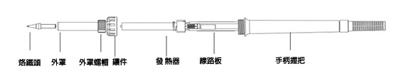 proimages/new-products/04/4-01-無鉛烙鐵/SD80/SD80分解圖.jpg