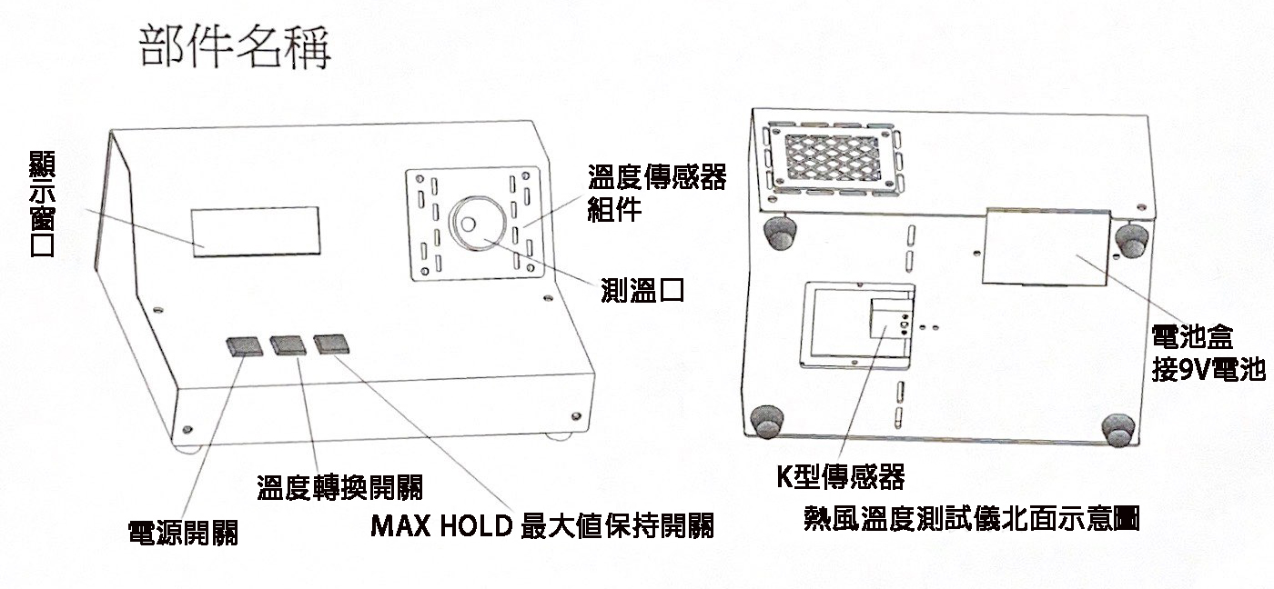 proimages/new-products/04/4-03-烙鐵-熱風拆焊機測溫器/192_946/192部件說明1.jpg