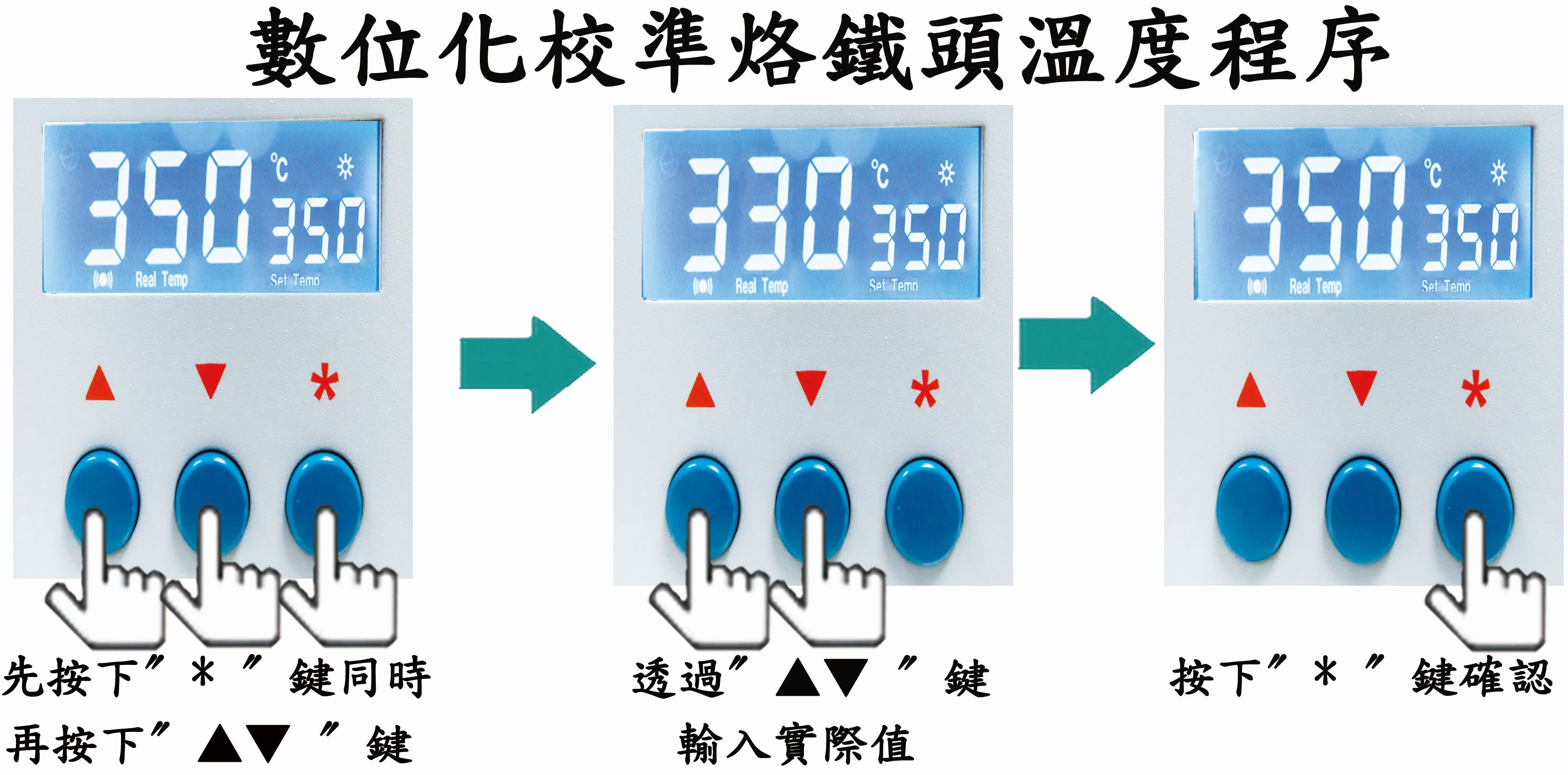 proimages/new-products/04/4-05-熱風拆焊機工業熱風槍/991D1_991DS1/(044-01-5)991D1+991DS1熱風拆焊機(991DS1烙鐵校溫圖)20210421.jpg