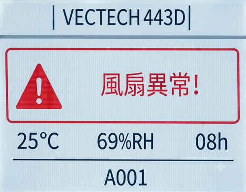 proimages/new-products/05/5-01-靜電消除風扇/443D_443D1/443D風扇異常1.gif